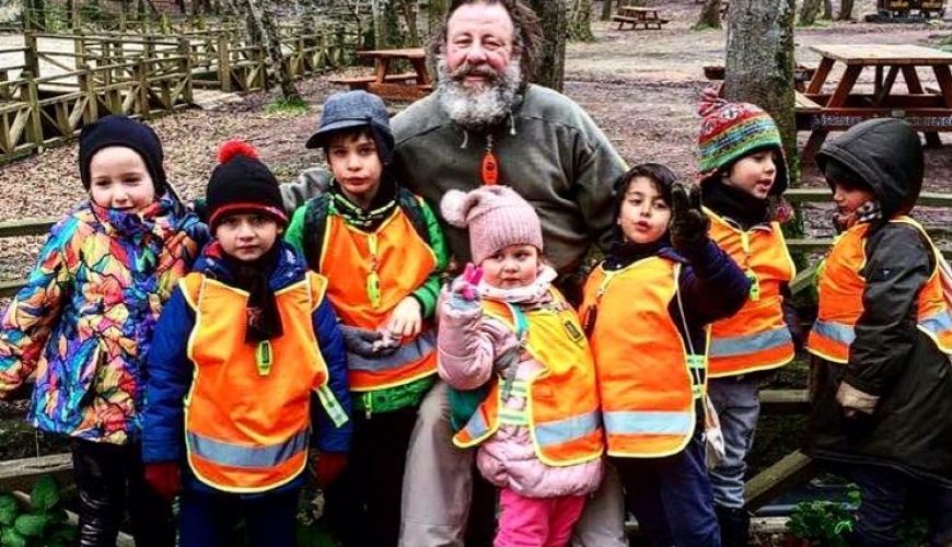 Yapılacak Yeni Şeyler Keşfet!